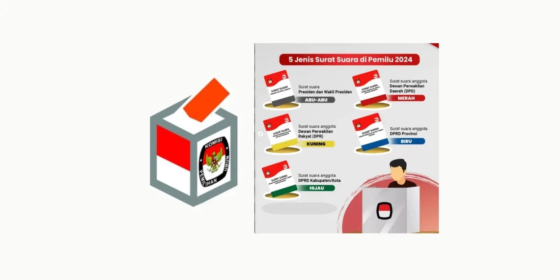 KPU Akui PPLN Taiwan Salahi Prosedur Terkait Surat Suara